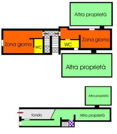  sansepolcro vendita quart:  leonardi immobiliare