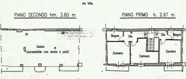 Rustico - Cascina GIAVENO vendita    RCIS