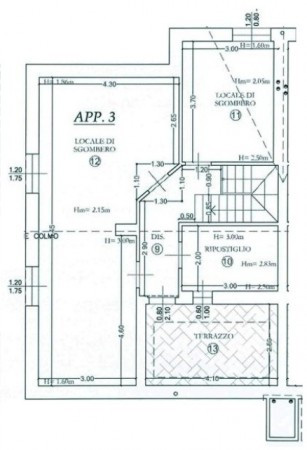 Appartamento MARTINENGO vendita    GIROCASA