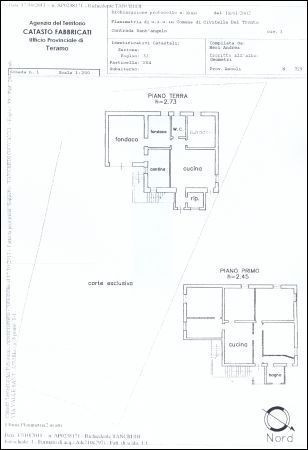 Rustico - Cascina CIVITELLA DEL TRONTO vendita   Provinciale 8 Immobiliare Centro Servizi Ascoli