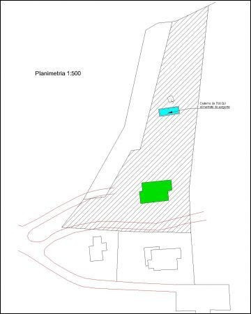 Villa ASCOLI PICENO vendita  Centro città Monterocco Immobiliare Centro Servizi Ascoli