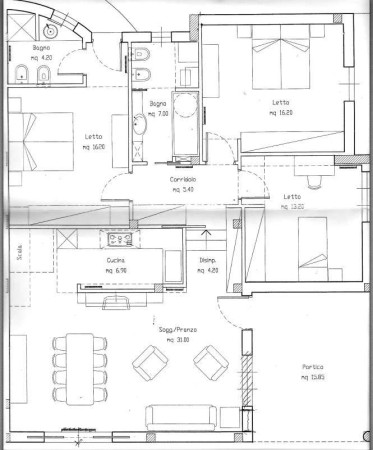 Villa LATINA vendita    Torri Immobiliare Snc