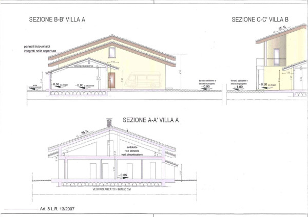 Villa Affiancata - Schiera BEINETTE vendita   cuneo Nuova Immobiliare S.a.s.