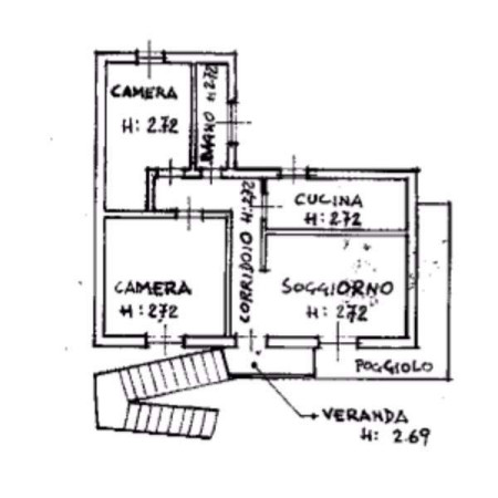 Rustico - Cascina SAGRADO vendita    Dimore Isontine