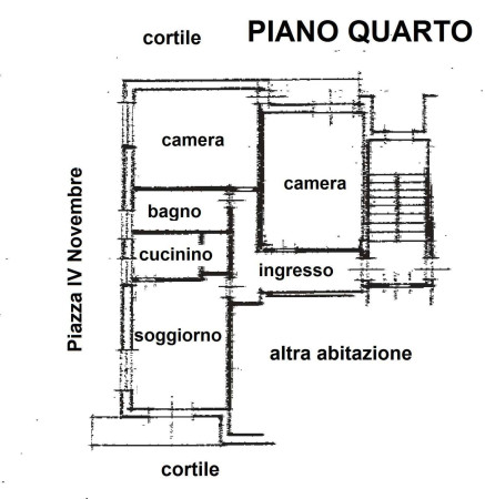 Appartamento RACCONIGI affitto   IV Novembre Porello Immobiliare Sas