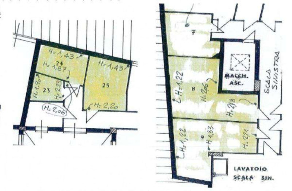 Attico ROMA vendita  Tiburtina Giuseppe Donati 160 Gruppo Malica