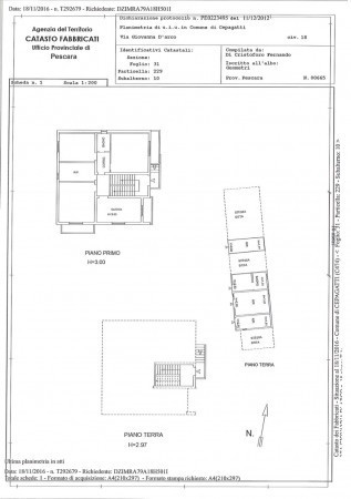 Rustico - Cascina CEPAGATTI vendita   Giovanna D'Arco Abruzzo Real Estate