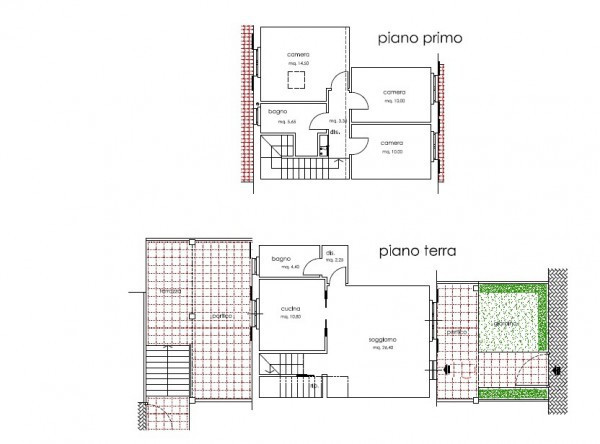 Villa Affiancata - Schiera COLLESALVETTI vendita    VALORE IMMOBILI