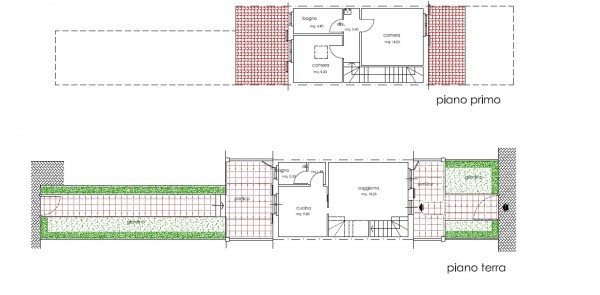 Villa Affiancata - Schiera COLLESALVETTI vendita    VALORE IMMOBILI