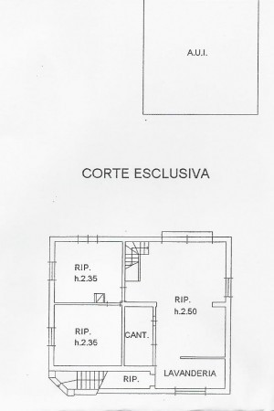 Villa RAVENNA vendita  SAN BIAGIO  Atelier immobiliare  - Di Felahi Mimoza