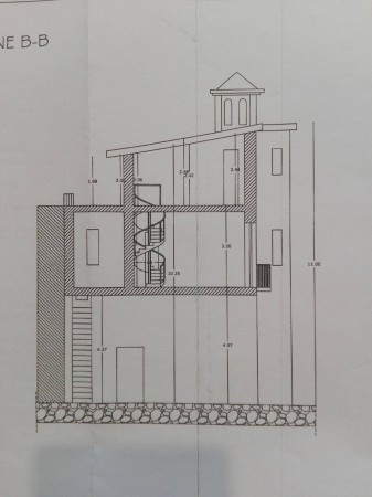 Appartamento NAPOLI vendita  CHIAIANO  Eurocasa Studio Aminei S.A.S.