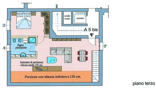 Appartamento SAN GIORGIO DI PIANO vendita   Cesari Immobiliare Visaggio