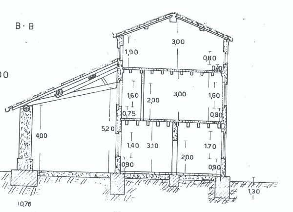 Rustico - Cascina CREMA vendita   Piacenza Nordimmobiliare Crema