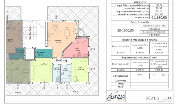 Appartamento MONREALE vendita    DAMAFIN Immobiliare S.r.l.