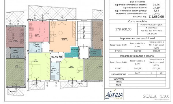 Appartamento MONREALE vendita    DAMAFIN Immobiliare S.r.l.