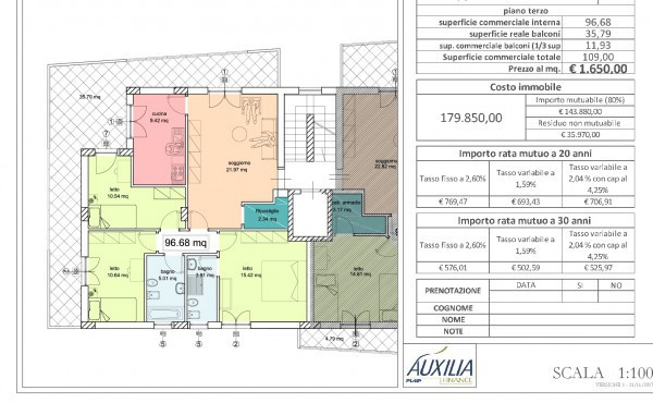 Appartamento MONREALE vendita    DAMAFIN Immobiliare S.r.l.