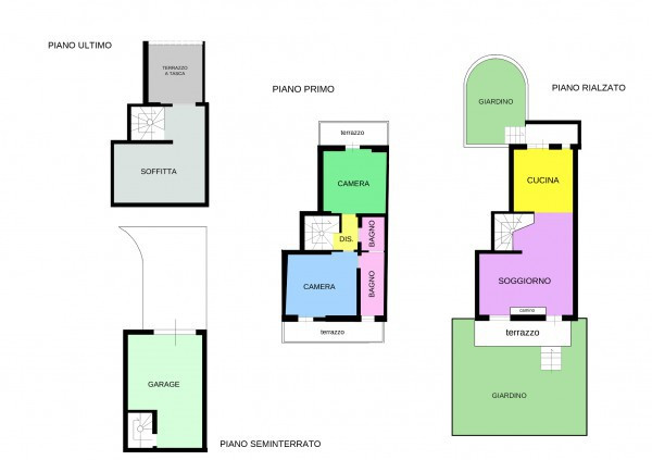 Villa Unifamiliare - Indipendente FIRENZE vendita  BROZZI  Immobiliare 3.A