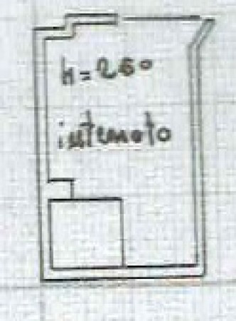 Negozio - Loc.Com. BARI affitto  MURAT Principe Amedeo STUDIO CAVALLO S.R.L