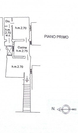 Appartamento GROSSETO affitto   di Pantaneto AbitaMareToscana