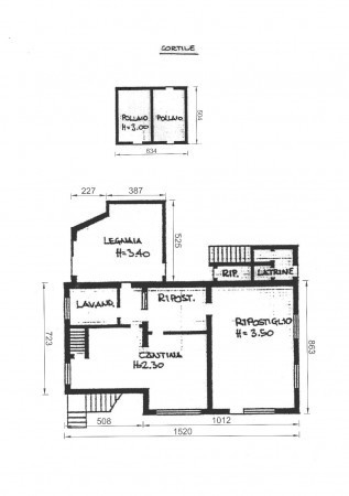 Rustico - Cascina BAGNARIA ARSA vendita    Living Solution