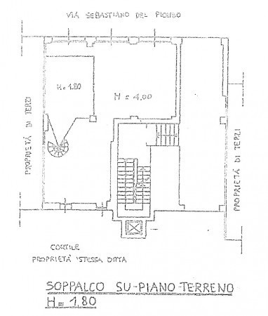 Negozio - Loc.Com. MILANO vendita    Epoca Immobiliare S.R.L.