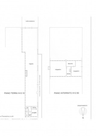 Negozio - Loc.Com. RIMINI affitto   Marecchiese CM Intermediazioni Immobiliari