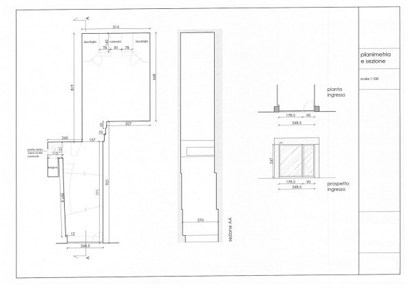 Negozio - Loc.Com. VENEZIA affitto  San Marco, Rialto  Atlante Properties srl