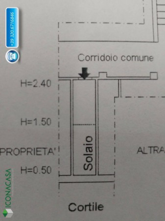 Appartamento MILANO vendita  AFFORI  Iconacasa Milano Repubblica