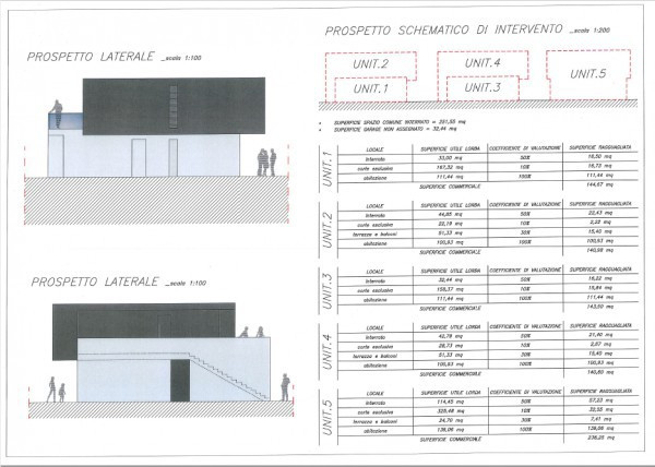 Appartamento ANCONA vendita    Consul Capital Immobiliare Srl