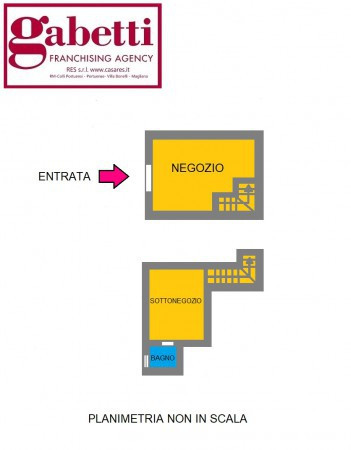 Negozio - Loc.Com. ROMA vendita  PORTUENSE (XV MUN.) Ascanio Sobrero Gabetti RES SRL Roma_Portuense