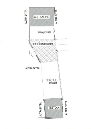 Villa Unifamiliare - Indipendente RACCONIGI vendita   Tribaudino Porello Immobiliare Sas