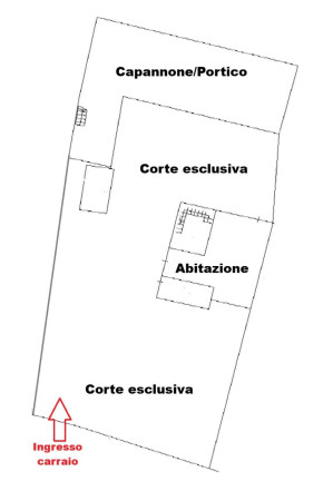 Planimetria 3