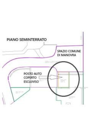 Planimetria 2