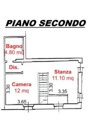 Planimetria 2
