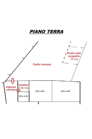 Planimetria 3