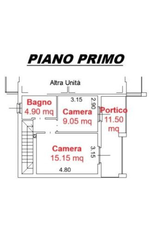 Planimetria 2