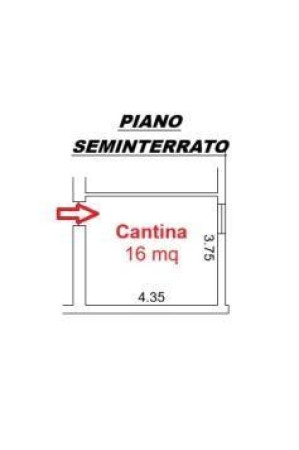 Planimetria 2
