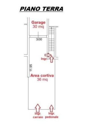 Planimetria 1