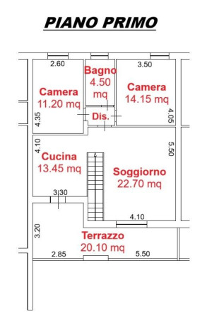 Planimetria 2