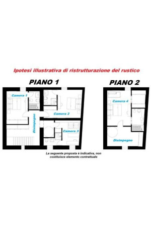 Planimetria 2