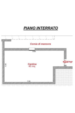 Planimetria 2
