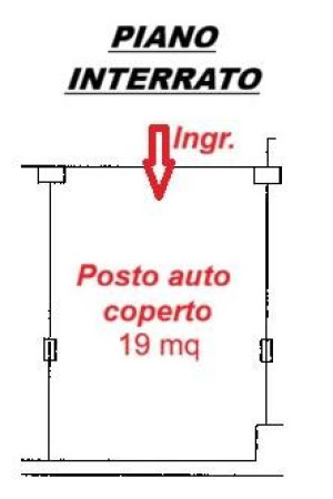 Planimetria 3