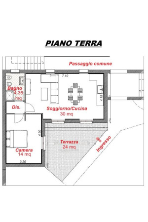 Planimetria 1